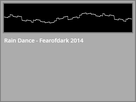 Oscilloscope for Unrolled 2AO3 Famitracker
