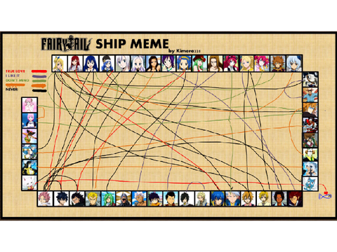 Ship FairyTail meme!