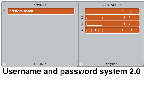 Username and password system 2.0