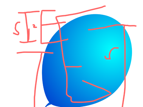 Size Test