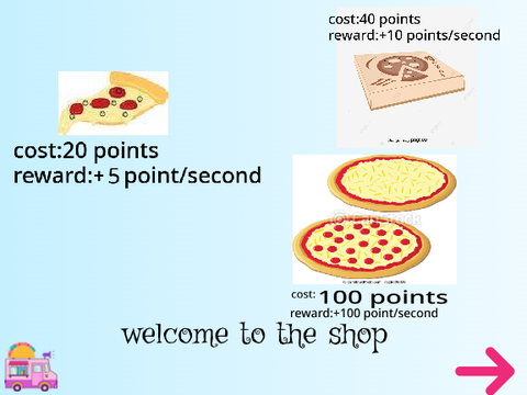 Clicker Pizza Game remix