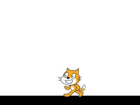 Jumping Effect
