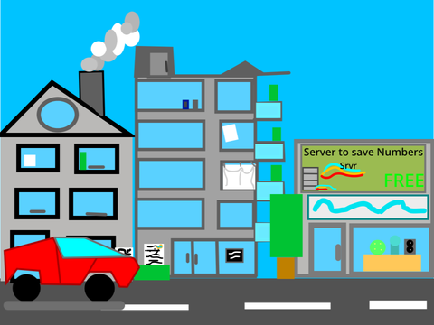 GCS3 (grand city sim3)