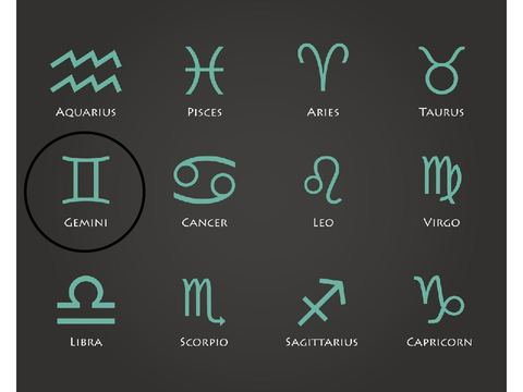 circle your your zodiac