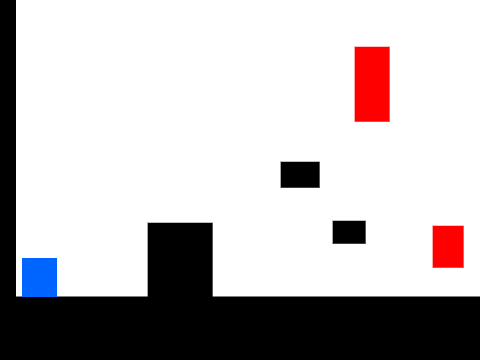 Platformer Contest!!!