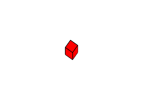 cube test