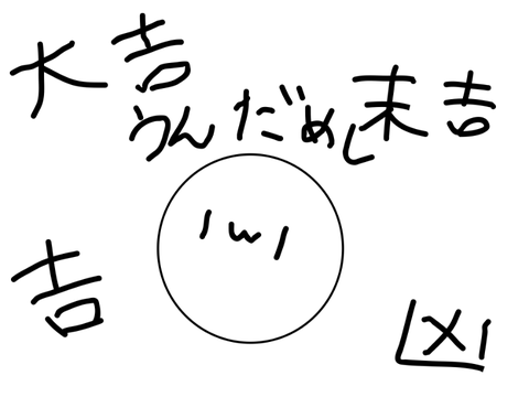 もじおおみくじ