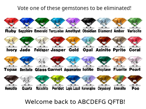 ABCDEFG Quest for the best