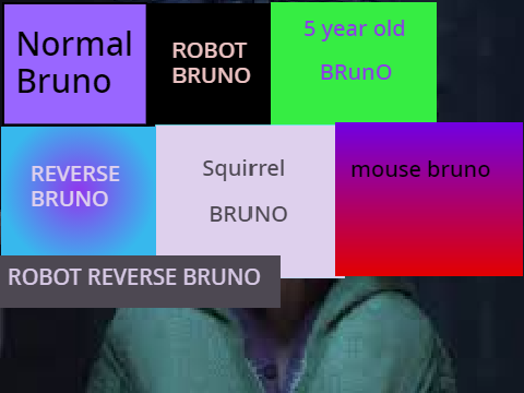 Bruno Keypad ENCANTO
