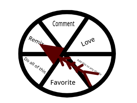 Spin the wheel remix