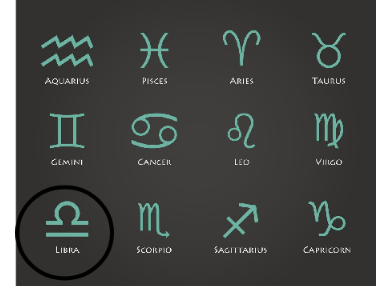 circle your your zodiac 