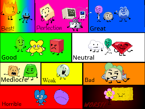 My Opinion Battle for BFB Contestants (BFB)