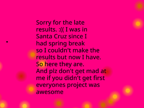 100 FOLLOWER CONTEST RESULTS!!!