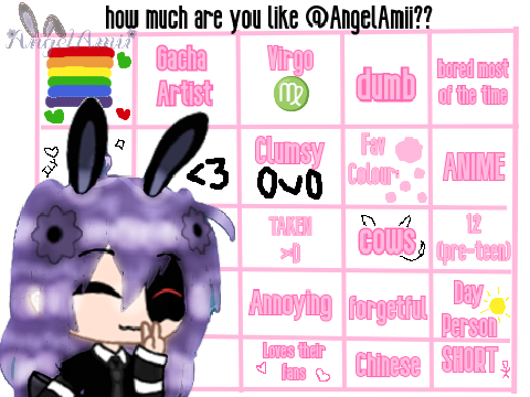 How much are you like @AngelAmii ??