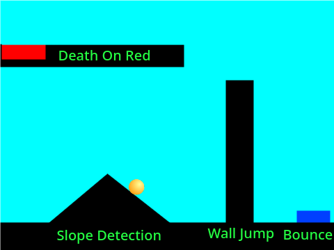 Platformer engine