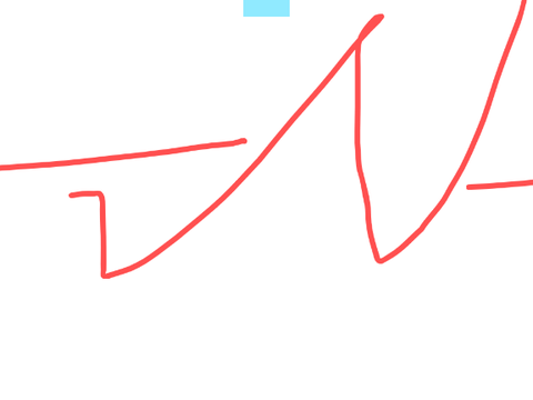 impossible platformer