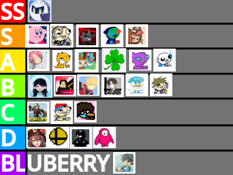 ~Smash Studio Tier List: Ranking Everyone~