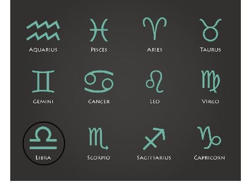 circle your your zodiac remix