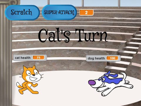 Dog Vs. Cat