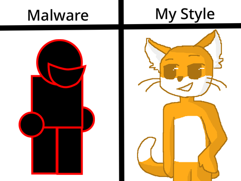 Draw Malware pls i can be patient but i sometimes are not patient. so pls can ya do malware? thx!!!!