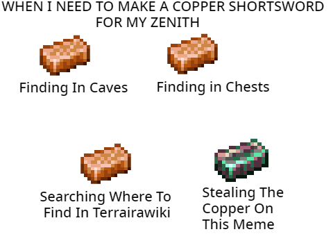 I made a meme format remix