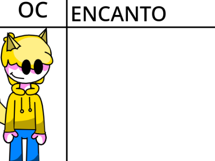 I will draw your Oc as an encanto character