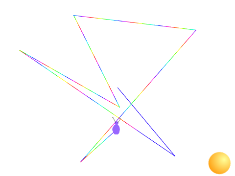 Bug : |