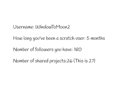 Contest Application