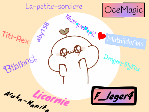 Les fans des dessins Kawaï