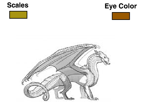 Wings of Fire RPG Bio Sheet remix