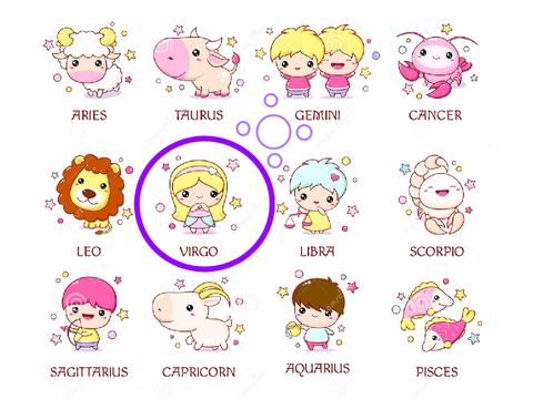 Circle Your Zodiac! 