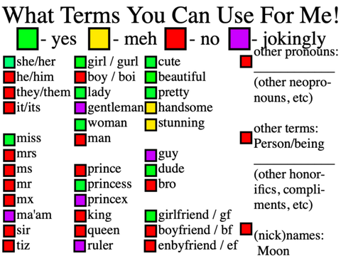 What Terms You Can Use for Loveycat8 remix