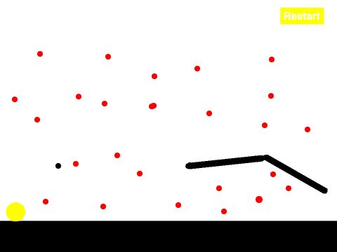 Remix d'un simple jeu de plateformes