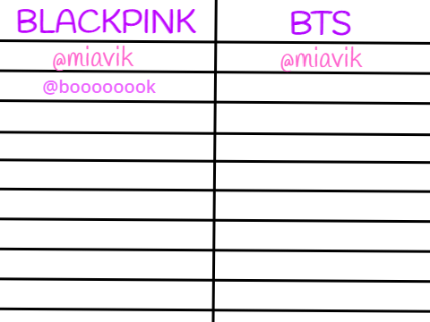 BLACKPINK or BTS?  remix