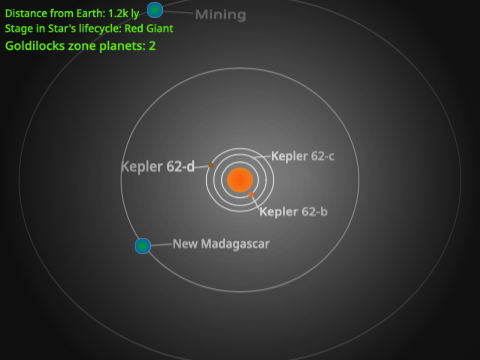 Kepler-62 system