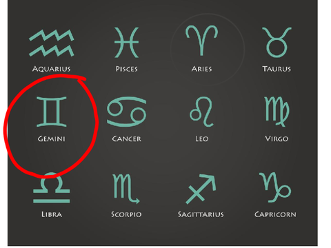 circle your zodiac 