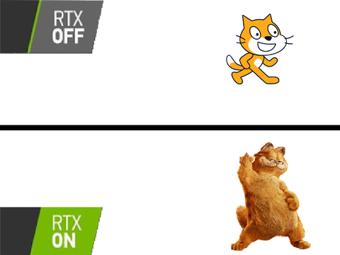 RTX On v. Off 