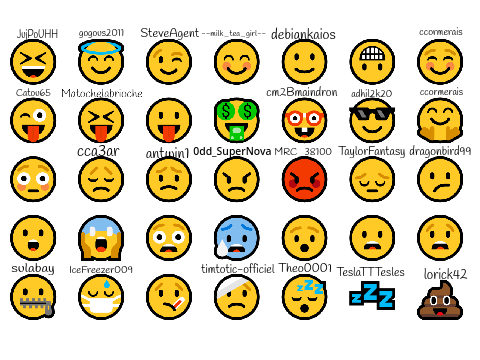 What emoji are you ?  remix