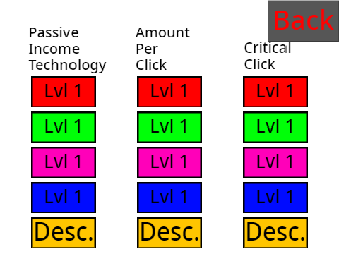 Clicker
