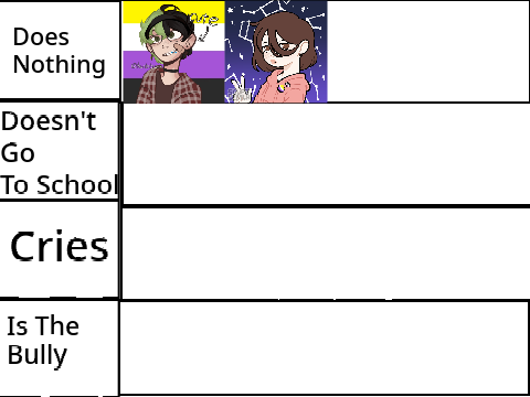 What If You Were Being Bullied