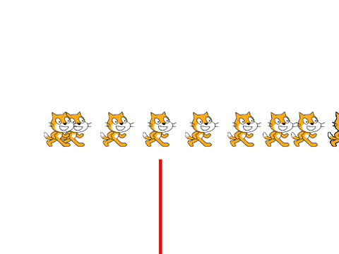 Cat slice