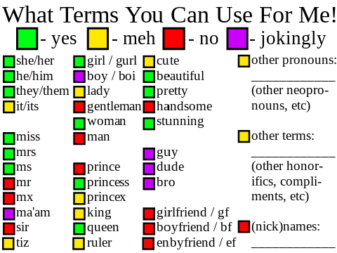 What Terms You Can Use For Me