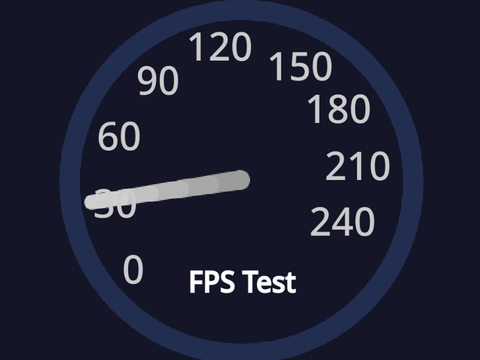 FPS Meter