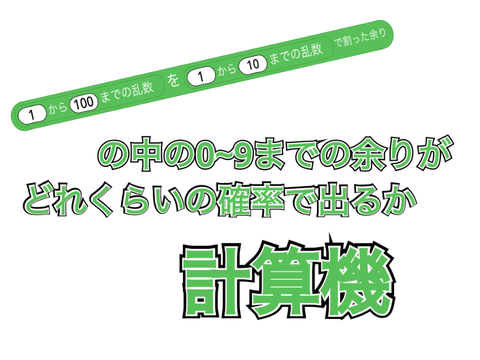 1から100乱数を1から10の乱数で割ったときの各余りの確率計算機