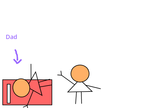 I helped you
