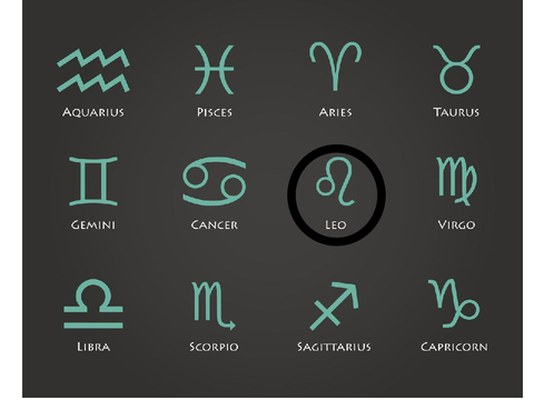 What's Your Zodiac Sign? Remix This!