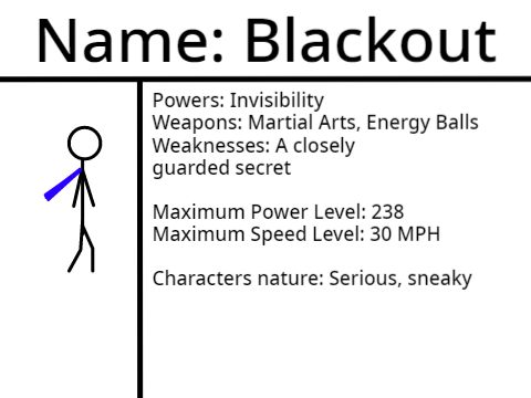 My character for The Battle Isle