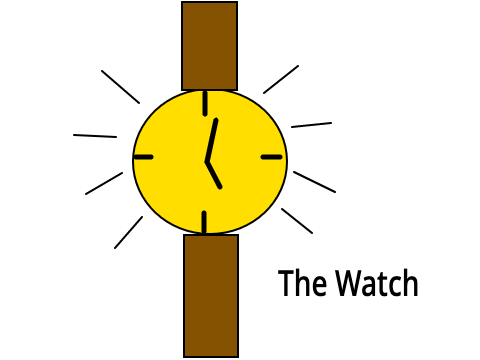 The Watch
