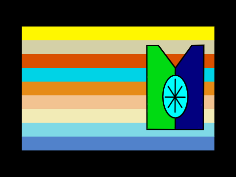 Pertanus Flag 