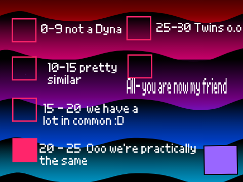 How Dyna are You?/ About Me remix